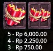 Simbol Bom Tnt dalam Game Slot Dwarf & Dragon