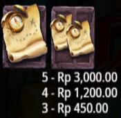 Simbol Peta & Kompas dalam Game Slot Dwarf & Dragon