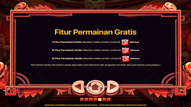 Fitur Permainan Gratis