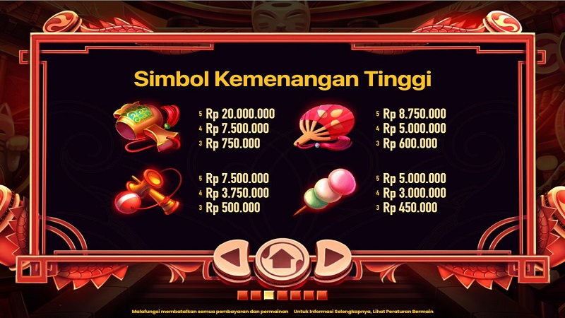 Simbol-Simbol Kemenangan Tinggi